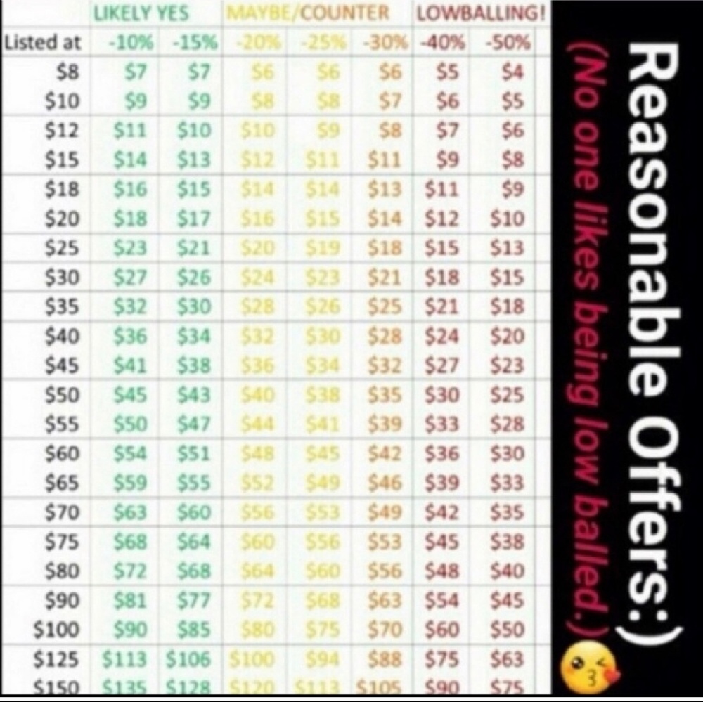 Make an offer